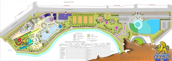 Строительство в Симферополе спорткомплекса с аквапарком за 441 млн рублей займет пять лет - «Общество Крыма»