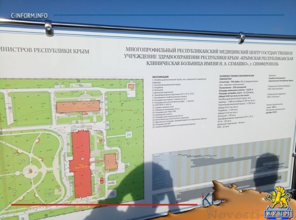 Строительство многопрофильного медицинского центра началось в Симферополе - «Спорт Крыма»