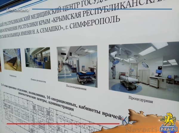 Строительство многопрофильного медицинского центра началось в Симферополе - «Спорт Крыма»