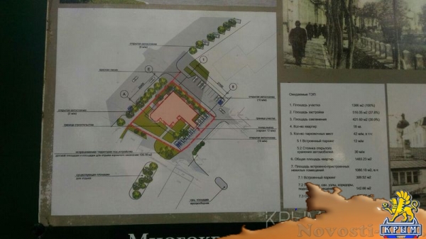 «Амтек» приступил к строительству дома в сквере напротив территории МВД Крыма - «Экономика Крыма»