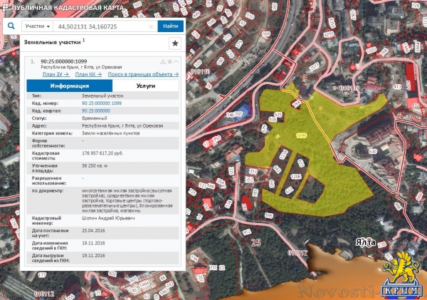 Публичная кадастровая крым