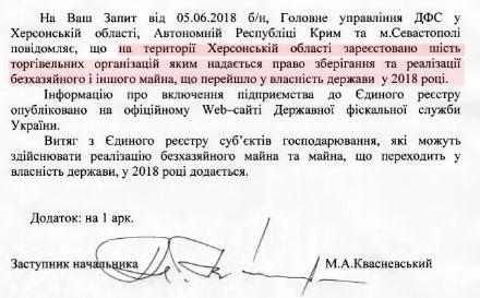 На Херсонщине реализацию рыбного конфиската отдали одной компании - «Коррупция»