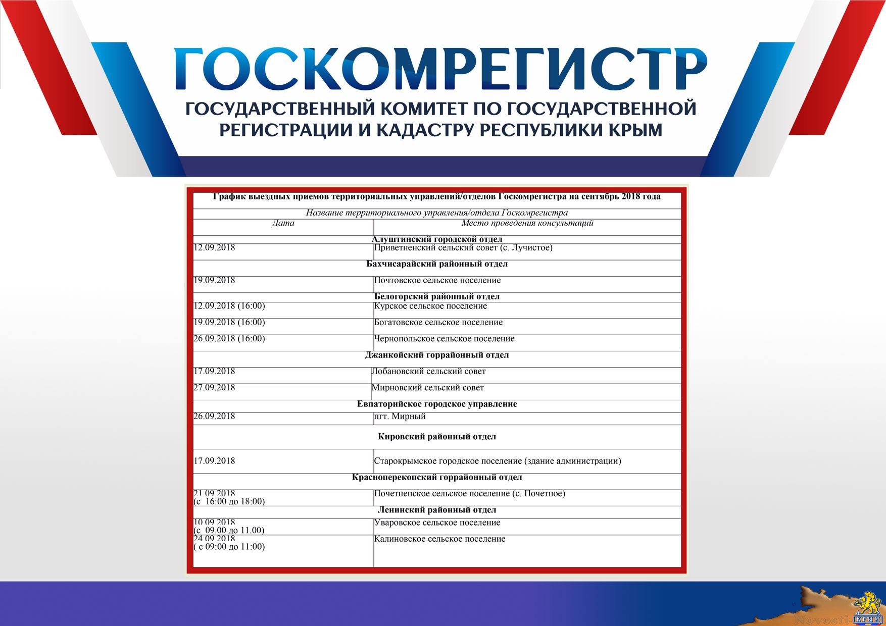 Сайт госкомрегистра республики крым