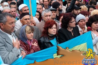 Киев держал татар как цепных псов — на цепи и на голодном пайке - «Политика Крыма»