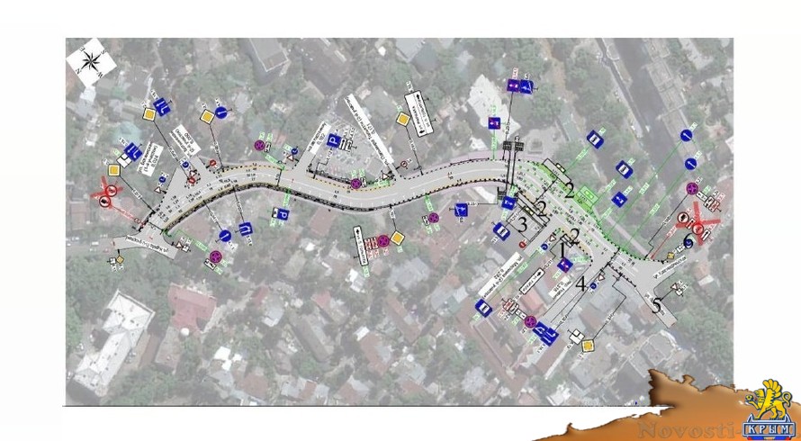 В Ялте приступают к реорганизации движения на остановке Спартак - «Экономика Крыма»