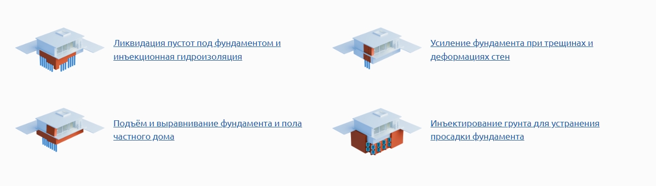 Деформации бетонных полов: от диагностики до точечного усиления
